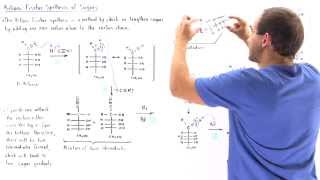 KilianiFischer Synthesis of Sugars [upl. by Annayhs773]
