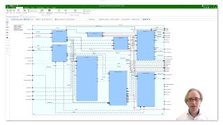 iQUAVIS Tutorial Entity Block Diagramm EBD [upl. by Waddell631]