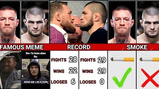 Conor McGregor VS Khabib Nurmagomedov [upl. by Mikael]