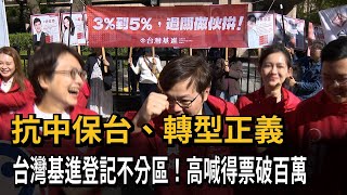 台灣基進登記不分區立委 力拚政黨票quot拿下100萬票quot－民視新聞 [upl. by Aelaza907]