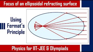 Focus of an ellipsoidal refracting surface  Fermats Principle [upl. by Annohsat535]