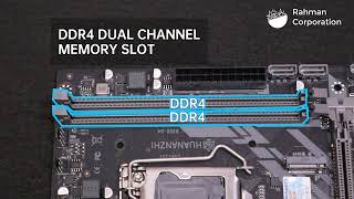 Huananzhi B250D4 Motherboard [upl. by Airlee]