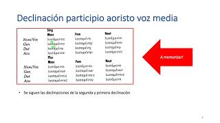 Clase 18 Griego del Nuevo Testamento El participio aoristo voces activa y media [upl. by Nnairb]