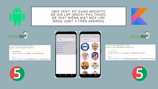 73 Unit Test Dùng thư viện Mockito để giả lập mock phụ thuộc để test riêng một lớp bằng JUnit 5 [upl. by Garett]