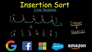 Insertion Sort Explained With Solved Example in Hindi l Design And Analysis Of Algorithm Course [upl. by Akenahc]