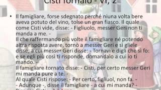 Cisti fornaio [upl. by Enyak]