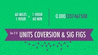 Unit Conversion amp Significant Figures Crash Course Chemistry 2 [upl. by Nnaik769]