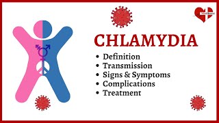 Chlamydia Trachomatis What is it Symptoms Causes Treatment and Prevention [upl. by Savitt]