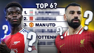 Predicting the FINAL Top 6 in the Premier League  CBS Sports Golazo [upl. by Ardek]