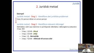 Straffrätt  Del 3  Juridisk metod [upl. by Heddie]