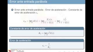 umh1773 201213 Lec001 Estabilidad y precision Sistemas Continuos Realimentados [upl. by Neffets421]