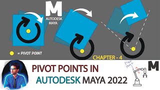 Chapter 4  Pivot Points Tools In Autodesk 3D Maya  Soft Selection  Scale and Rotation [upl. by Assillim566]