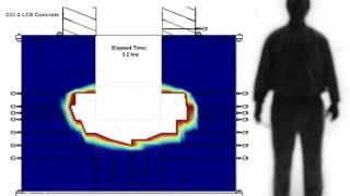 Animation depicting Argonne experiment in which corium disintegrates concrete [upl. by Etheline]