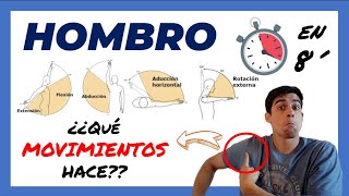 🥇 MOVIMIENTOS DEL HOMBRO  Biomecánica  Anatomía Escapulohumeral  Glenohumeral [upl. by Kciredohr460]