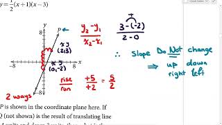 KAPLAN TEST 6 SECTION 3 TILL Q 13 شرح كتاب [upl. by Eninnaj943]