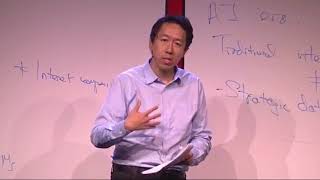 Andrew Ng advice to CxOs [upl. by Aihtak]