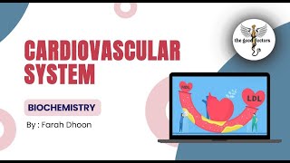 Lecture 4\part1 Plasma lipoproteins and cholesterol  Biochemistry CVS [upl. by Analak]