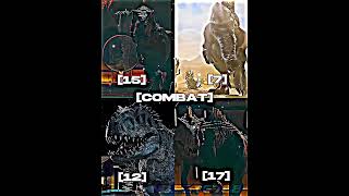 Rexy Vs Spinosaurus Vs Indominus Rex Vs Giganotosaurus jurassicworld nocopyrightmusic shorts [upl. by Ridglea718]