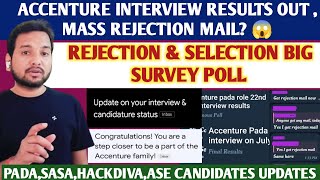 Accenture Interview Results Update  Mass Rejection Mail  Congratulations Mail  Onboarding MailJL [upl. by Eulaliah]