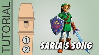 Zelda  Sarias Song  Recorder Notes Tutorial [upl. by Debbie]