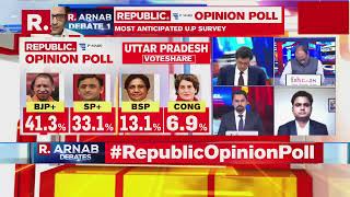 UP Opinion Poll 2022 Republic PMARQ Poll Predicts Yogi Adityanaths Return With BJP Win [upl. by Osrick]