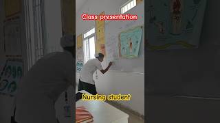 class activity on kala azar shorts classactivity nursingstudent [upl. by Noramac173]