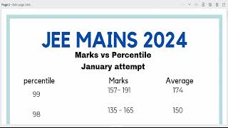 Jee Mains 2024 Marks VS Percentile [upl. by Ataymik]