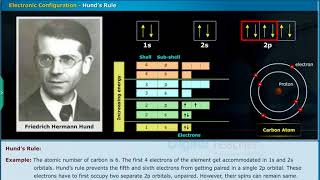 HOW TO WRITE COMPOSITION FOR CLASS 10TH ICSE 🔥🔥 [upl. by Nnylyahs]