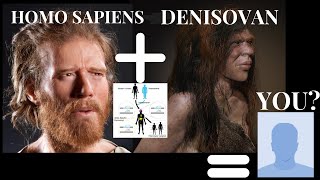 5 Denisovan Physical Traits in Modern Humans [upl. by Suedama]