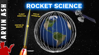 ROCKET SCIENCE explained in 15 minutes And How do satellites work [upl. by Zeph627]