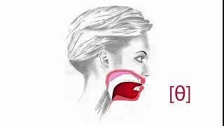 PRONUNCIACIÓN DE LA CE FRICATIVA INTERDENTAL SORDA θ EN ESPAÑOL ej Nueva Zelanda [upl. by Uahsoj]