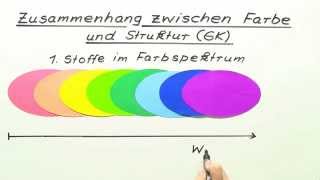 Zusammenhang zwischen Farbe und Struktur  Chemie  Organische Chemie [upl. by Rednav565]