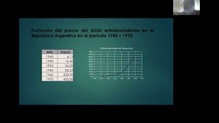 MiOficina No650  Correo interno Argentino durante la primera época de inflación 19451969 [upl. by Farra863]