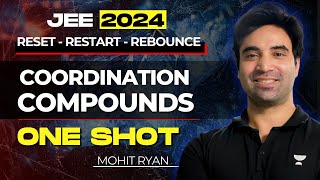 Coordination Compounds One Shot  JEE Main 2024  RRR [upl. by Ekim]