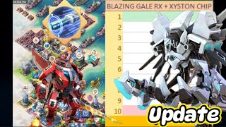 TOPWAR UPDATE on the  Blazing Gale xyston vs Luminary Knight Kris sword  Data Preview [upl. by Enialehs]