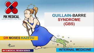 Guillain Barre Syndrome GBS [upl. by Ainafets]