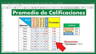 FORMULA para SACAR el PROMEDIO de CALIFICACIONES en Microsoft Excel [upl. by Georg]