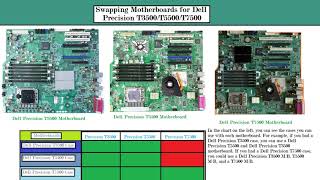 Swapping Motherboards for the Dell Precision T3500T5500T7500 [upl. by Akimyt]