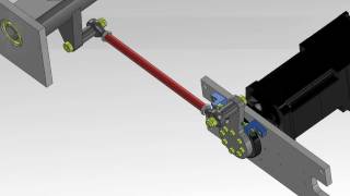 WITTENSTEIN Traditional Control Loading System for Simulators [upl. by Oivaf]