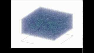 3D Simulation  Ising Model [upl. by Ayt]