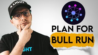 BLZ Price Prediction Bluzelle Bull Run Plan [upl. by Honniball]