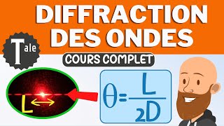 La diffraction des ondes  cours de physique terminale spécialité [upl. by Gamal]