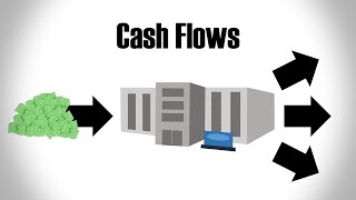 Cash Flows Explained [upl. by Ruhl]