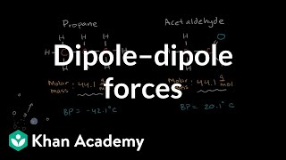 Dipole–dipole forces  Intermolecular forces and properties  AP Chemistry  Khan Academy [upl. by Leno]