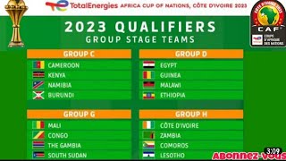 Qualifications de la CAN 2023  Les groupes [upl. by Igor]