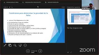 PROCESOS ADMINISTRATIVOS DEBERES DERECHOS Y SANCIONES [upl. by Atled]