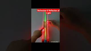 Refrection amp reflection of light science frequency experiment refraction physics shortsfeed [upl. by Submuloc]