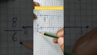 Cómo ubicar las fracciones en una recta numérica [upl. by Haran]