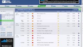 How to set up your Forex Factory Calendar filter for news events by Cynthia of Day Trade Forex [upl. by Ettesoj696]