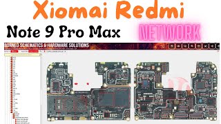 Inside the Xiaomi Redmi Note 9 Pro Max Network Diagram [upl. by Flanna900]